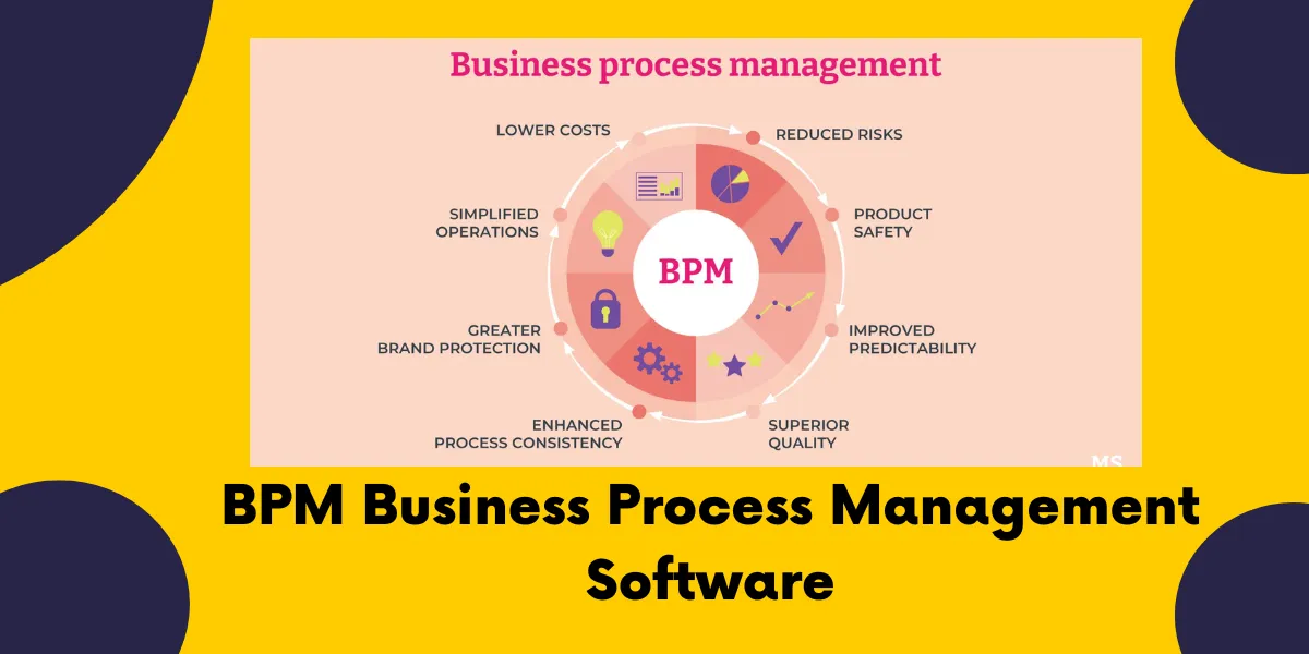 BPM Business Process Management Software